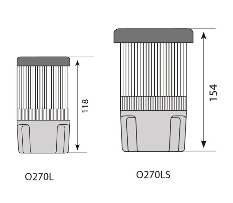 Achat Module lumineux led multicouleur multimode IP64 O270L