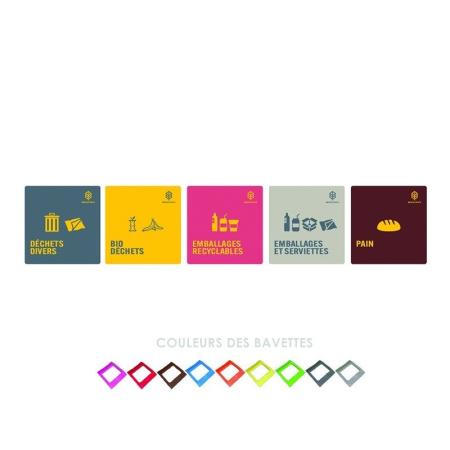 Devis Table de tri pour cantine enfants TRIGO - 2/3 FLUX