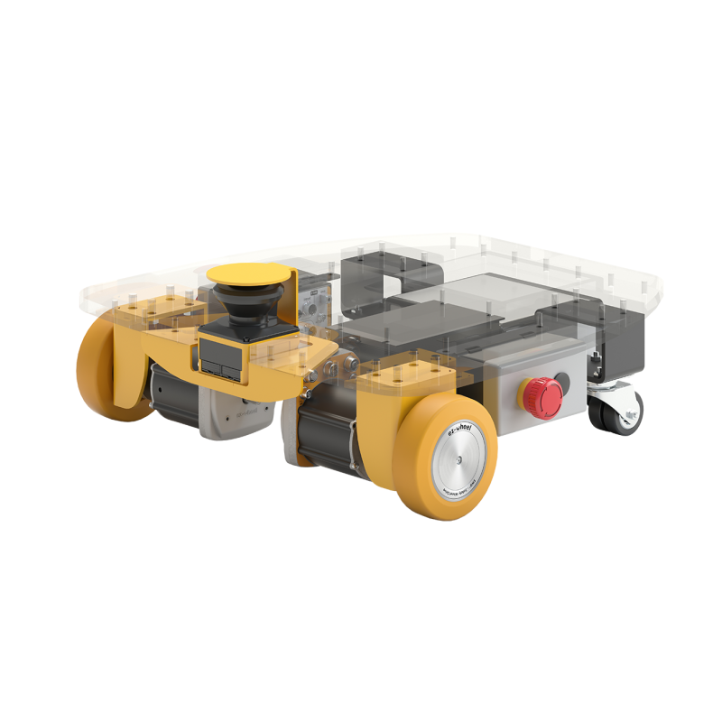 Kit de développement pour AGV AGC AMR