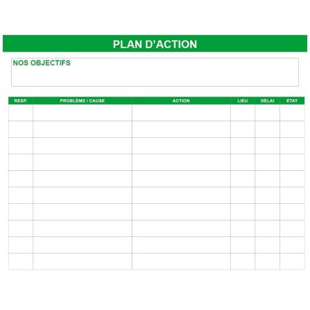Plan d’action effaçable sur support microventousé repositionnable