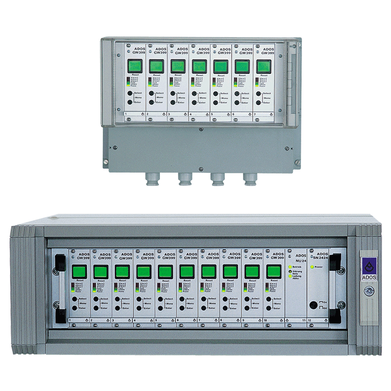 Système détecteur de gaz à plusieurs canaux GW 399 - WIMESURE